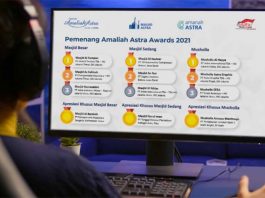 Amaliah Astra Award