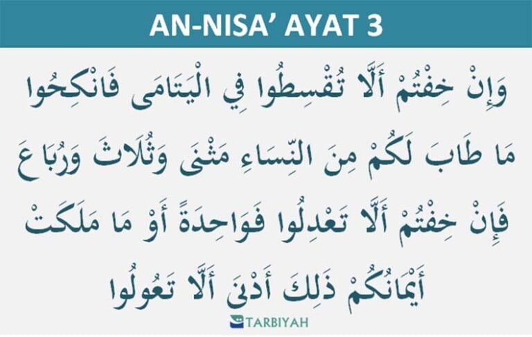 Surat An Nisa Ayat 3: Arti per Kata dan Tafsir