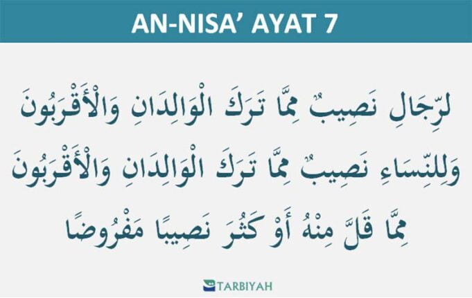 Surat An Nisa Ayat 7: Arti per Kata dan Tafsir