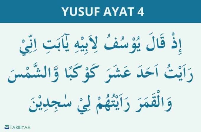 Surat Yusuf Ayat 4: Arti per Kata dan Tafsir | Tarbiyah